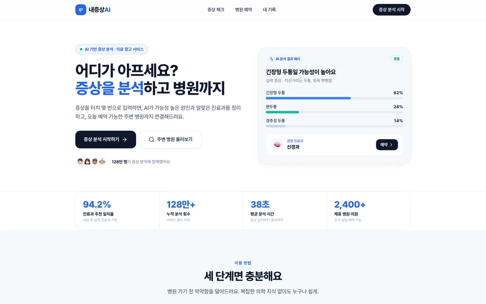 내증상AI
